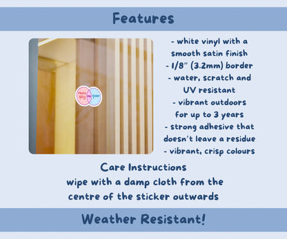 Neurospicy Queer Venn Diagram Sticker