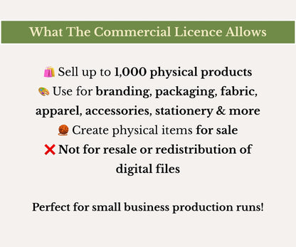 Commercial Licence | Upgrade Your Licence for Commercial & Print on Demand Use