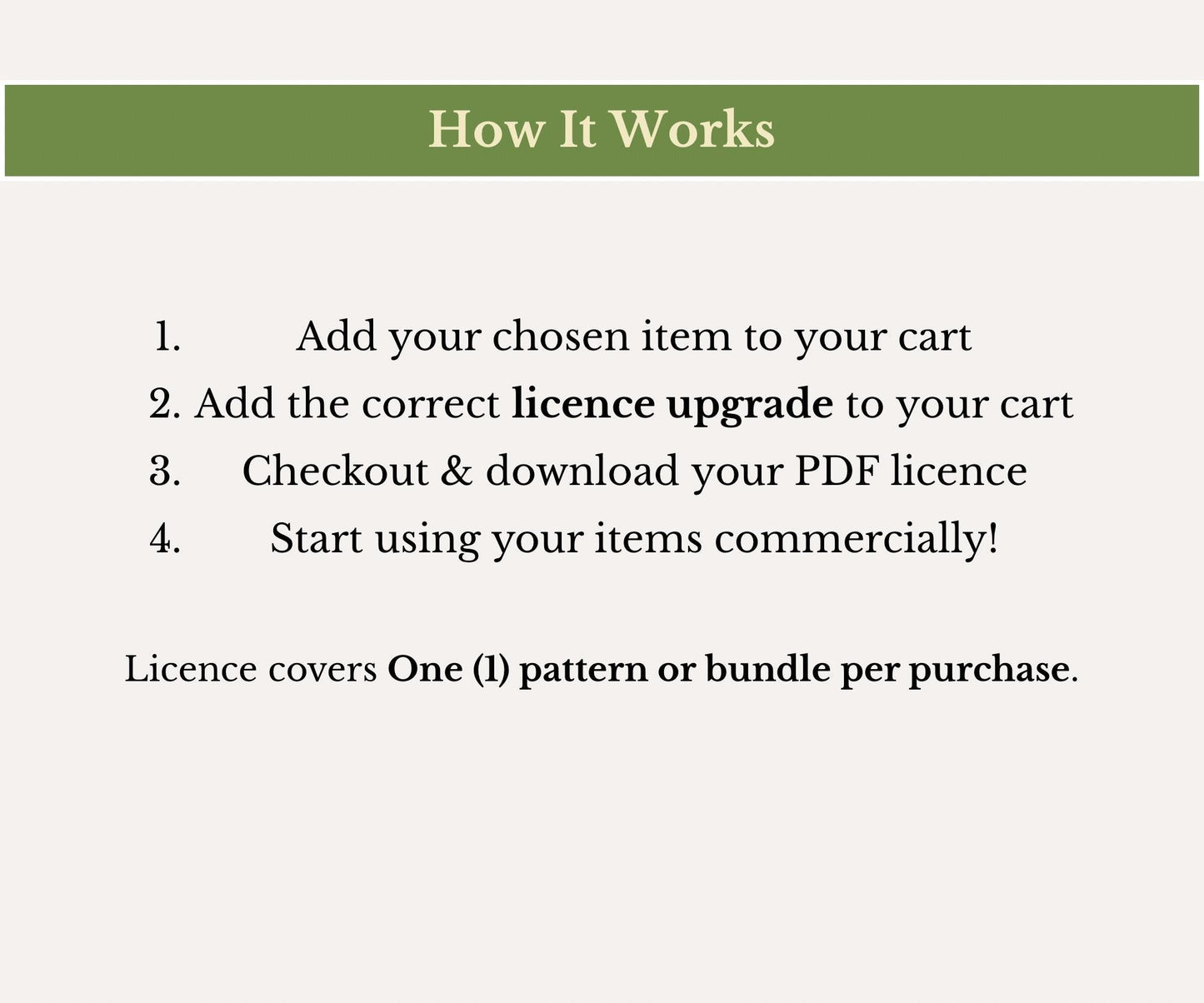 Commercial Licence | Upgrade Your Licence for Commercial & Print on Demand Use