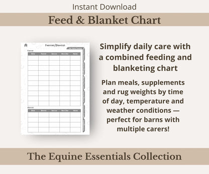 Horse Health Tracker Bundle | Equine Wellness Charts