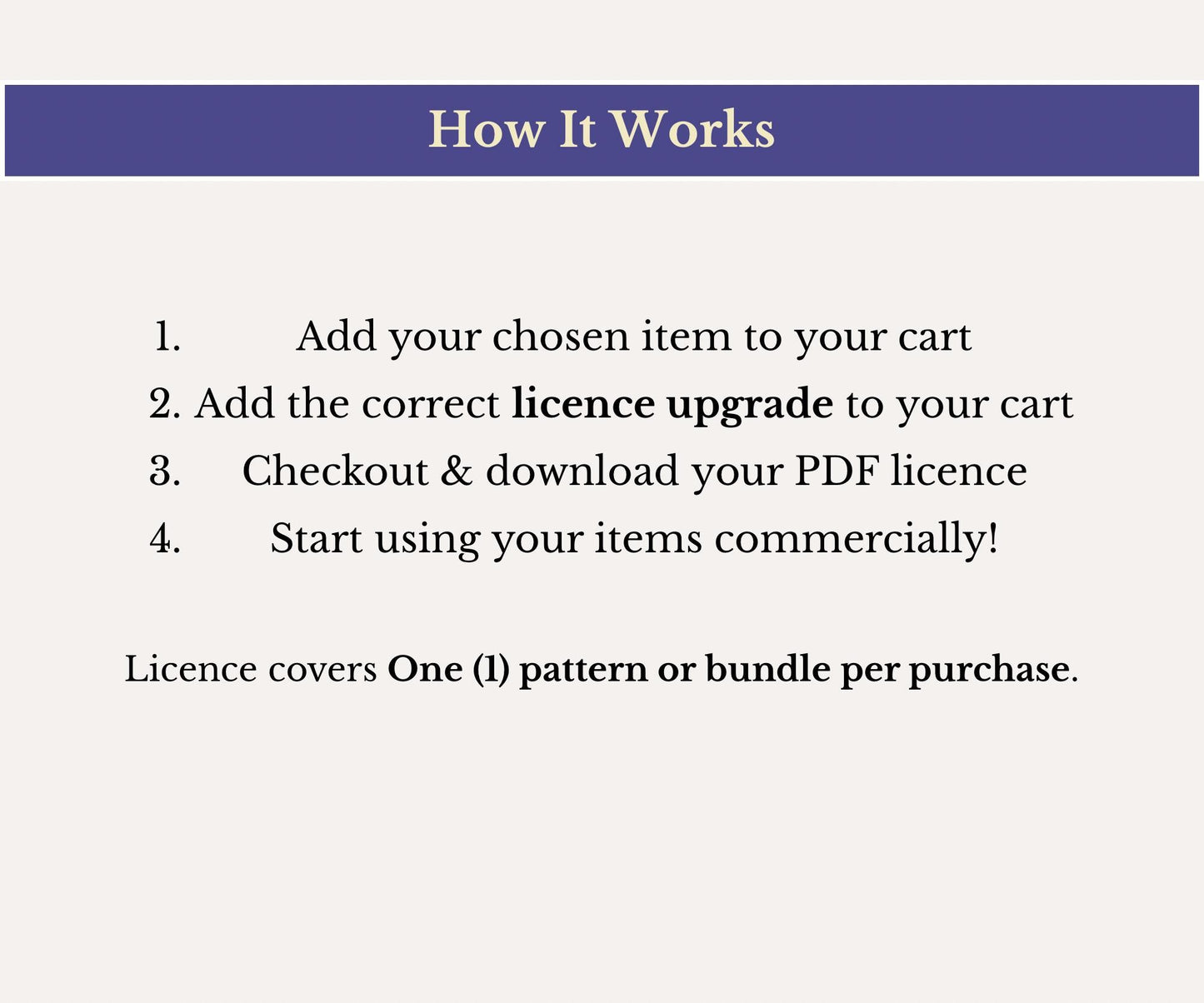 Extended Commercial Licence | Upgrade Your Licence for Extended Commercial & Print on Demand Use
