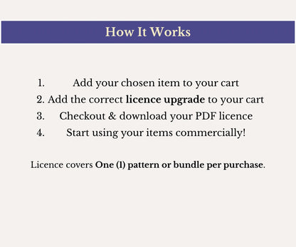 Extended Commercial Licence | Upgrade Your Licence for Extended Commercial & Print on Demand Use